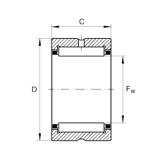 滾針軸承 NCS3624, 機(jī)加工滾道，根據(jù) ABMA 18.2 - 1982，英制