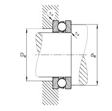 推力深溝球軸承 51103, 根據(jù) DIN 711/ISO 104 標(biāo)準(zhǔn)的主要尺寸，單向，可分離