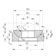推力關節(jié)軸承 GE20-AX, 根據(jù) DIN ISO 12 240-3 標準，需維護