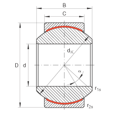 關(guān)節(jié)軸承 GE8-PW, 根據(jù) DIN ISO 12 240-1 標(biāo)準(zhǔn)，尺寸系列 K，免維護(hù)
