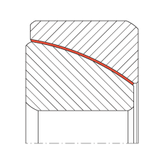 角接觸關(guān)節(jié)軸承 GE65-SW, 根據(jù) DIN ISO 12 240-2 標(biāo)準(zhǔn)，免維護(hù)