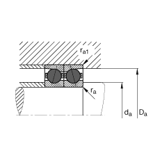 主軸軸承 HCB7217-C-T-P4S, 調(diào)節(jié)，成對或單元安裝，接觸角 α = 15°，陶瓷球，限制公差