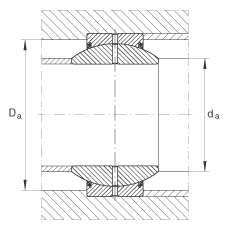 關(guān)節(jié)軸承 GE60-FO-2RS, 根據(jù) DIN ISO 12 240-1 標(biāo)準(zhǔn), 需維護(hù)，兩側(cè)唇密封