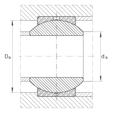 關(guān)節(jié)軸承 GE5-PB, 根據(jù) DIN ISO 12 240-1 標(biāo)準(zhǔn)，尺寸系列 K，需維護