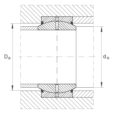 關(guān)節(jié)軸承 GE17-DO-2RS, 根據(jù) DIN ISO 12 240-1 標(biāo)準(zhǔn), 需維護，兩側(cè)唇密封