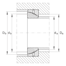 角接觸關(guān)節(jié)軸承 GE55-SX, 根據(jù) DIN ISO 12 240-2 標(biāo)準(zhǔn)，需維護