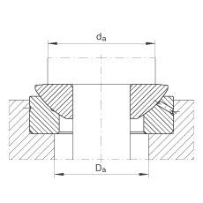 推力關節(jié)軸承 GE20-AX, 根據(jù) DIN ISO 12 240-3 標準，需維護