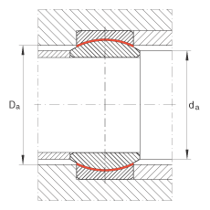 關(guān)節(jié)軸承 GE6-UK, 根據(jù) DIN ISO 12 240-1 標(biāo)準(zhǔn)，免維護(hù)