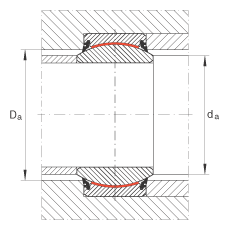 關(guān)節(jié)軸承 GE160-UK-2RS, 根據(jù) DIN ISO 12 240-1 標準, 免維護，兩側(cè)唇密封