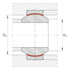 關(guān)節(jié)軸承 GE12-FW, 根據(jù) DIN ISO 12 240-1 標(biāo)準(zhǔn)，免維護(hù)