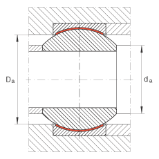 關(guān)節(jié)軸承 GE8-PW, 根據(jù) DIN ISO 12 240-1 標(biāo)準(zhǔn)，尺寸系列 K，免維護(hù)