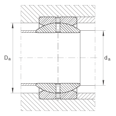 關節(jié)軸承 GE19-ZO, 根據 DIN ISO 12 240-1 標準，英制尺寸，需維護