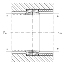 關節(jié)軸承 GE630-DO, 根據(jù) DIN ISO 12 240-1 標準，需維護