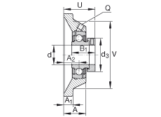 軸承座單元 PCJ3/4, 四角法蘭軸承座單元，鑄鐵，根據(jù) ABMA 15 - 1991, ABMA 14 - 1991, ISO3228 帶有偏心緊定環(huán)，P型密封，英制
